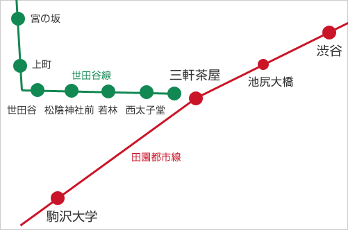 駒沢大学、渋谷・池尻大橋方面からお越しの方は田園都市線、西太子堂・世田谷方面からお越しの方は世田谷線をご利用ください。